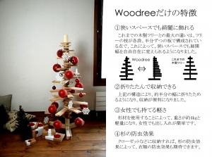 Woodreeウッドリー